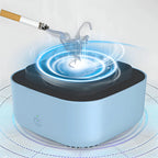 Purifum™